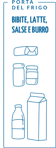 Porta del Frigo - Bibite, Latte, Salse e Burro